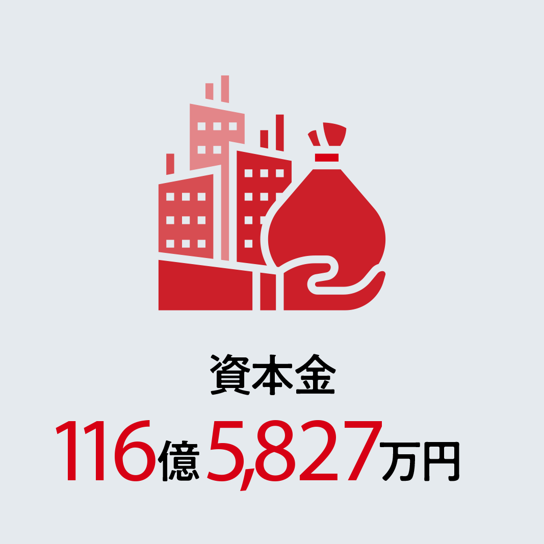 資本金